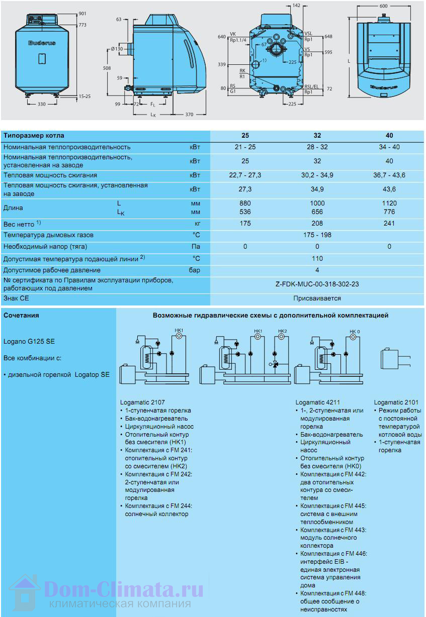  Дизельный котел Buderus Logano