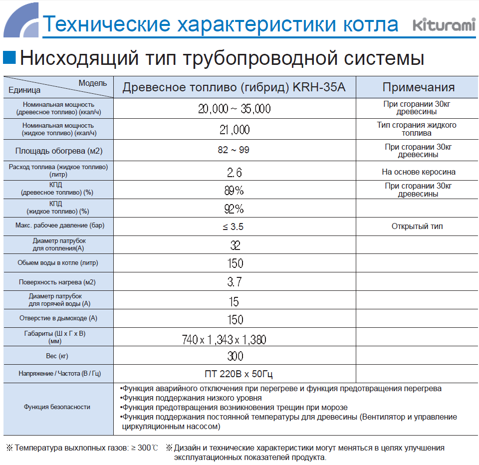 КРХ 3.png КРХ 3.png