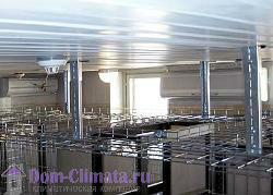 Выбор кондиционера для серверной