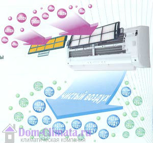 Очищение воздуха.jpg