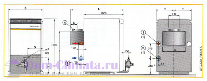 Напольный атмосферный газовый котел De Dietrich DTG 230-8 S