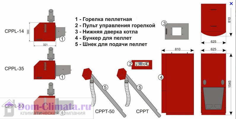 Котел Wirdel ECO-CKB Plus 35