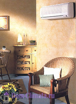 Настенная сплит система
