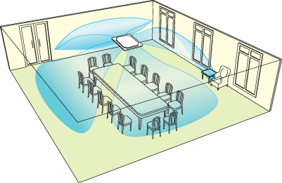 Кассетные кондиционеры Electrolux