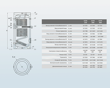 Бойлер косвенного нагрева Sunsystem SON 200