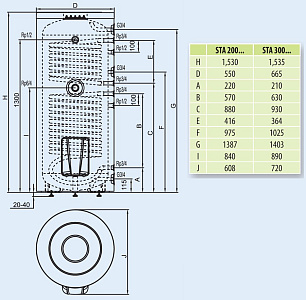 Бойлер с одним теплообменником Hajdu STA 400 C