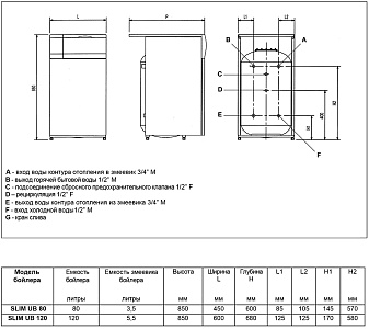 Бойлер косвенного нагрева Baxi Slim UB 80 Inox