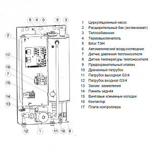 Электрический котел ЭВАН EXPERT plus NEW 8