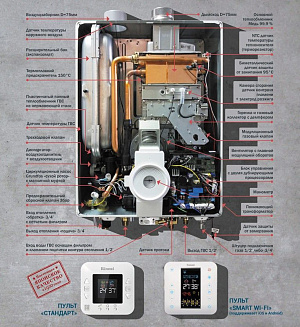 Газовый котел Rinnai BR-R42