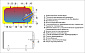 Бойлер комбинированного нагрева Drazice OKCV 125