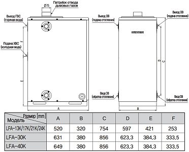 Дизельный котел Navien LFA 40K