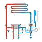 Настенный газовый котел Ferroli Divatech D C 24