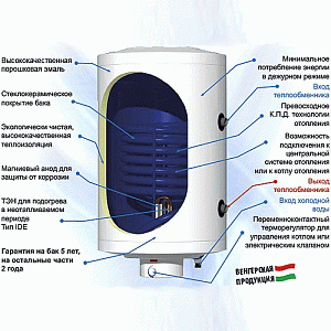 Бойлер косвенного нагрева Hajdu AQ IND 200 FC